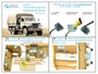 QD35060  декали  3D Декаль интерьера GMC CCKW 352 Cargo Truck (Hobby Boss) (1:35) 2000002116202