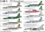 UR48183  декали  С-25 for Zvezda kit  (1:48) 2000002140245