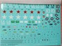 UR48280  декали  F-5B/E Tiger-II SEA CAMO 425 TFTS+USSR Test  (1:48) 2000002172970
