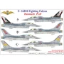 UR72215  декали  F-16BM Fighting Falcon Danmark Pt.2  (1:72) 2000002141549