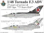 URS4810  декали  Tornado ADV "25 Years of service"& XXV Sqn. "75 Years RAF", without stencils (1:48) 2000002142133