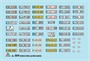 3870  дополнения к моделям  WHEELS RIMS and MUD GUARDS  (1:24) 2000002101529