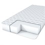 Матрас Indigo Comfort Classic микрофибра 43621432