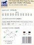 AB3573  траки наборные  T72 Steel Track Link for M24 Light Tank 'Chaffee' (Workable)  (1:35) 4544032741921