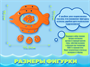 Набор для создания глиняной рыбки «Сюзи» Г000681