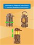 Сборная деревянная 3D модель Старинный фонарь 970359086