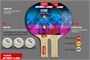 Набор 2 р-ки HOME 2 *, 3 мяча Club Select 12202 12202Р40