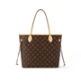 Сумка женская Louis Vuitton Neverfull, коричневая 22190862