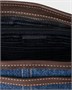 Большая джинсовая и кожаная сумка Prada Bonnie, синий 47343332