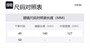 Квадратные солнцезащитные очки LOEWE, бежевые 26386867
