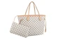Louis Vuitton Женская сумка через плечо NEVERFULL 4516658