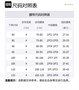 GUCCI Реверсивный ремень со стыковочной пряжкой G, Black 27945803