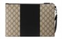 GUCCI Холщовая сумка-клатч с кожаными вставками мужская Ebony & Black 27943391