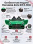 Электромобиль Mercedes-Benz GT R (зеленый, 4WD, 12V) - HL289-GREEN HL289-GREEN