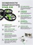 Радиоуправляемый квадрокоптер Syma X26 RTF 2.4G - X26 SYMA-X26