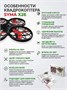 Радиоуправляемый квадрокоптер Syma X26 красный RTF 2.4G - SYMA-X26-RED SYMA-X26-RED