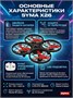 Радиоуправляемый квадрокоптер Syma X26 красный RTF 2.4G - SYMA-X26-RED SYMA-X26-RED