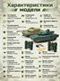 Радиоуправляемый танковый бой (АРМАТА T14 + M1 Абрамс США) - RWG99852 RWG99852