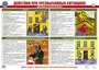 ПЛ-16358 Плакат А2 ЛАМИНИРОВАННЫЙ. Действия при чрезвычайных ситуациях. Аварии и катастрофы 877212418