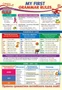 ПО-14151 Плакат А3. Английский язык в 3 классе. My First Grammar Rules 632813396