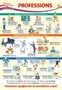 ПО-14150 Плакат А3. Английский язык в 3 классе. Professions 2088770860