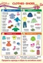 ПО-14149 Плакат А3. Английский язык в 3 классе. Clothes. Shoes 1769131306