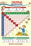 ПО-13363 Плакат А3. Математика в 1 классе. Таблица вычитания 1141188225
