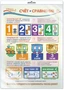 *ПО-13364 ПЛАКАТ А3 В ПАКЕТЕ. Математика в 1 классе. Счет. Сравнение (в индивидуальной упаковке, с европодвесом и клеевым клапаном) 725538927