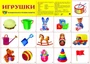 Демонстрационный плакат СУПЕР А2 Игрушки 272231216