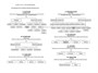 Каста мимов. Новая авторская версия к десятилетию цикла, переработанная и дополненная, с бонусом 1868485782