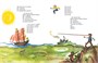 Что это было? (Веселые строчки (Picture books)) 1929171530