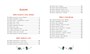 Пеппи Длинныйчулок / ил. Ингрид Ванг Нюман 979783687