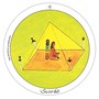 Карты Таро "Motherpeace Mini" US Games / Матерь Мира мини 1093755074