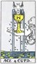 Карты Таро "The Rider-Waite Tarot Deck - Standard" US Games / Колода Таро Райдер-Уэйт - Стандартная 893997434