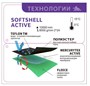 Парка спортивная мужская с капюшоном softshell синего цвета 9565S 502564017