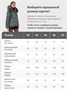 Куртка зимняя женская с мехом и капюшоном тренд темно-серого цвета 7759TC 1444792109