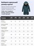 Парка зимняя подростковая для мальчика с капюшоном темно-зеленого цвета 9539TZ 145458911