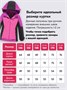 Горнолыжный костюм зимний для девочки розового цвета 9434R 1656258334
