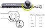 Измеритель износа цепи Birzman Chain Wear Indicator II 225896383