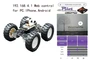 Робот-автомобиль с камерой ESP32 для Arduino 1005007394522860