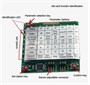 Программируемая карта GARTT YPG Hobbyking YEP Power Commissioning  для робота 1005008489466680