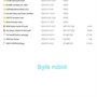 Программируемый робот-танк на металлическом шасси  для Arduino Raspberry Pi 1005011562283060