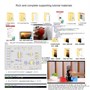 Программируемый робот-рука UHandPi 1005008792792150