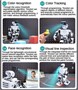 Робот‑гуманоид Tonybot 17 DOF — платформа для изучения робототехники и программирования движений 1005011815514180