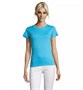 Футболка женская Regent Women, бирюзовая 895973676