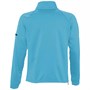 Куртка флисовая мужская New Look Men 250, бирюзовая 1475303855