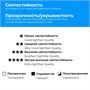 Набор масляных красок Малевичъ Tician, закат, 8 цветов по 12 мл 1973522850