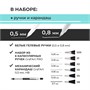 Набор Малевичъ WOW! Акварель! 1072722012