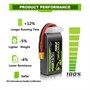 Аккумулятор OVONIC 650мАч 4S 80C LiPo (XT30) 963099039