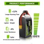 Аккумулятор OVONIC 850мАч 4S 80C LiPo (XT30) 824252316